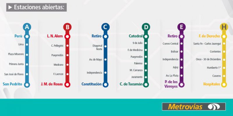 Los subtes se suman a las medidas de prevención del COVID-19