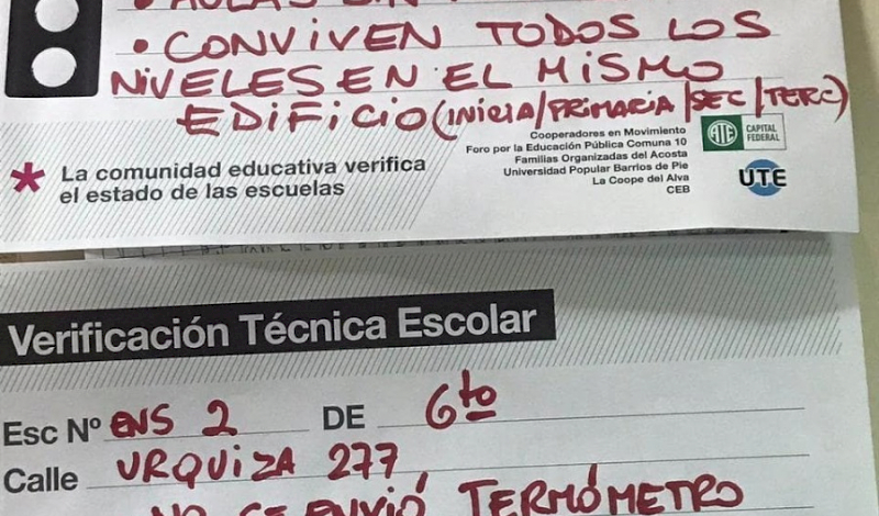 Denuncian graves falencias para cumplir los protocolos en las escuelas