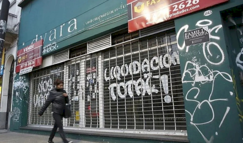 Más de 76 mil empleos perdidos y 2000 empresas cerradas en la Ciudad en los últimos dos años